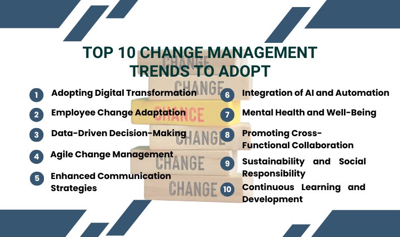 Change Management Trends to Adopt