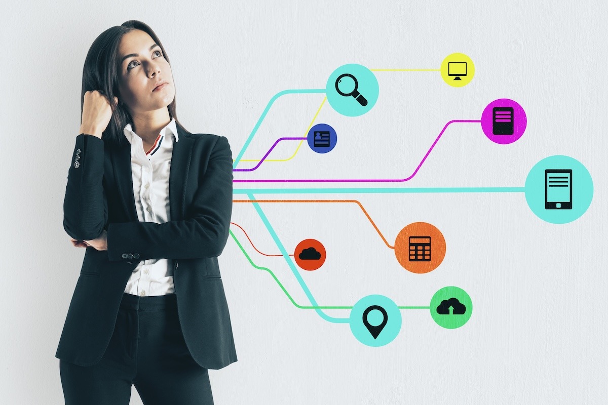 Connected Systems, Confident Decisions — The True ROI of Digital Integration