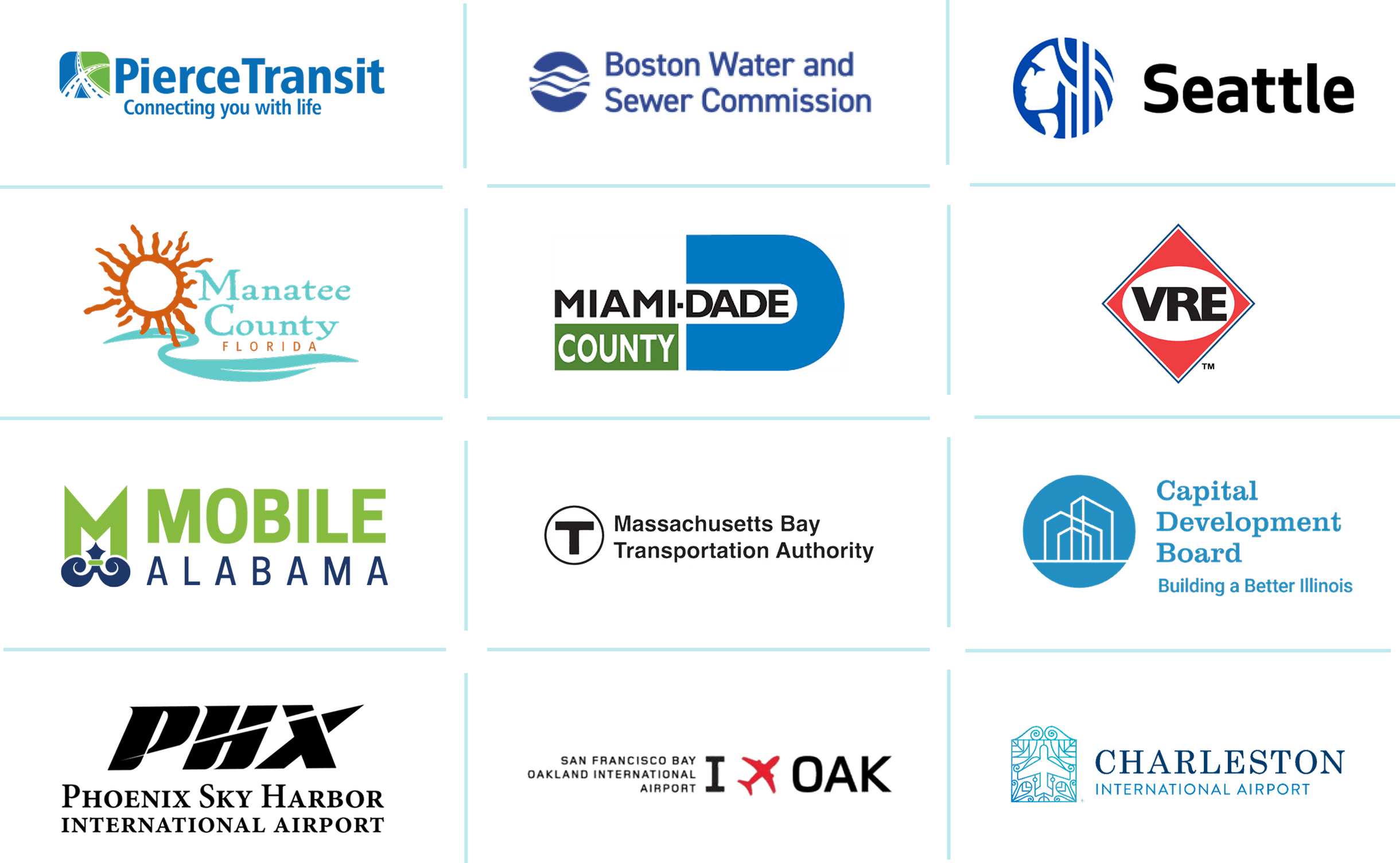 Public Sector Owners Who Trusts OnIndus